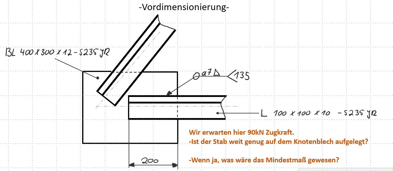 Auflagerkräfte Berechnen übungen Mit Lösungen BKBTV TUTORIAL - Ingenieurbau